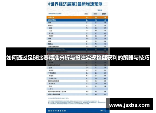 如何通过足球比赛精准分析与投注实现稳健获利的策略与技巧