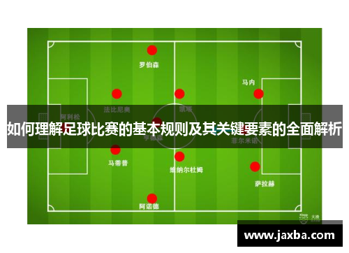 如何理解足球比赛的基本规则及其关键要素的全面解析