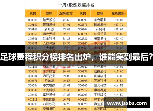 足球赛程积分榜排名出炉，谁能笑到最后？